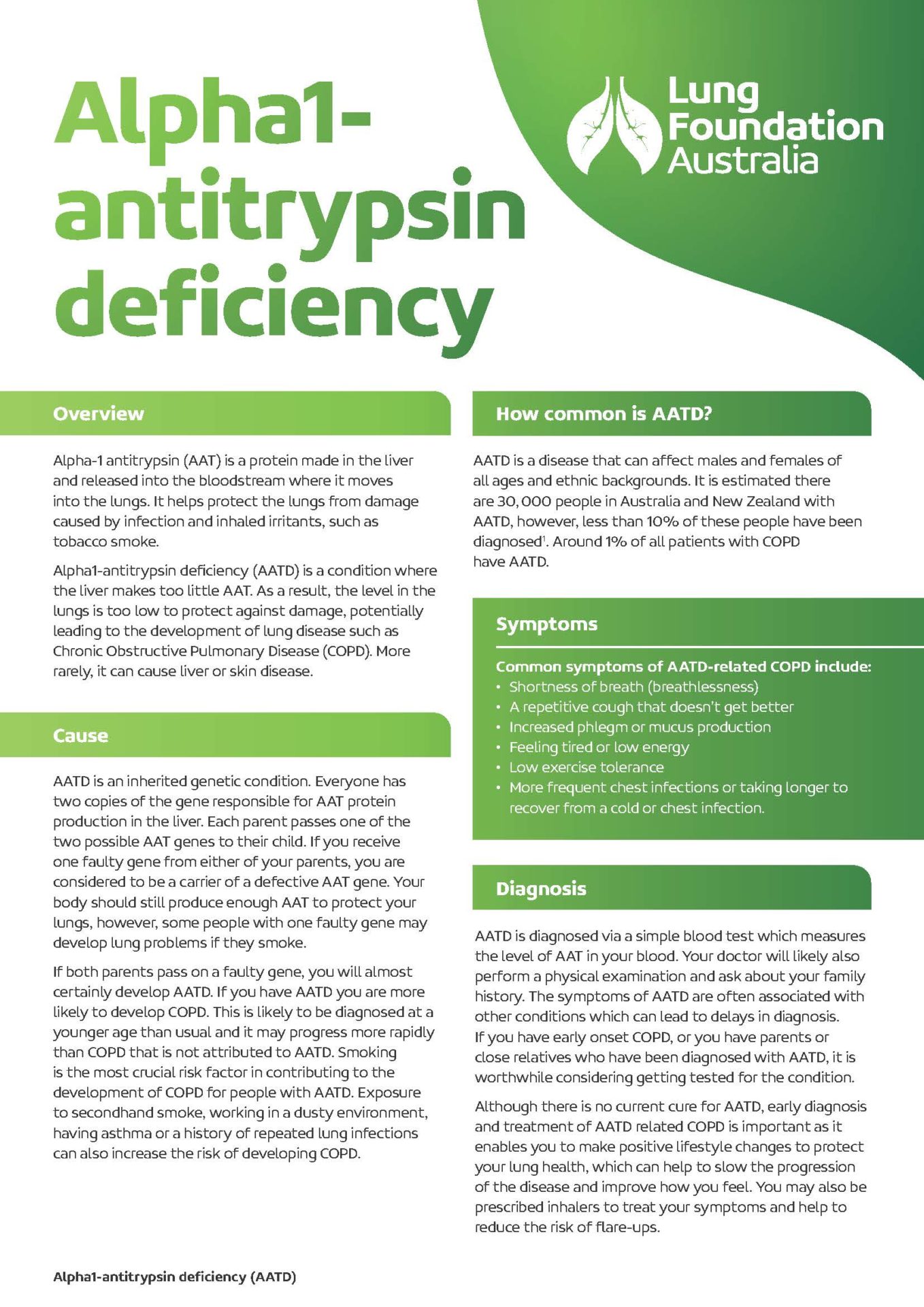 Alpha Antitrypsin Deficiency Lung Foundation Australia