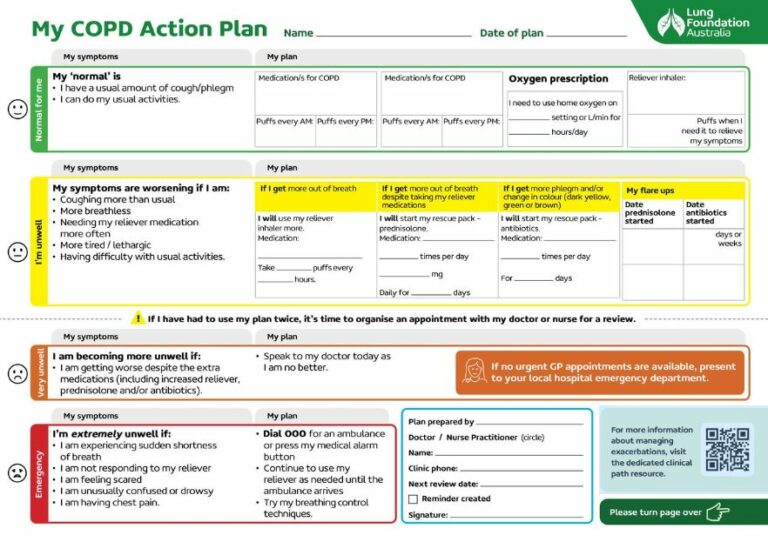 COPD Action Plan - Lung Foundation Australia