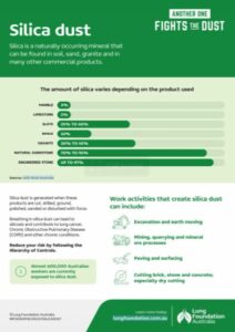 Infographic_Silica_dust