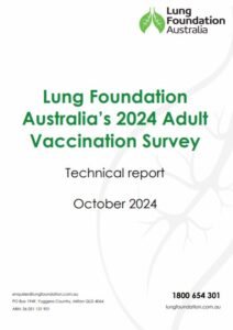 Adult Vaccination Survey 2024