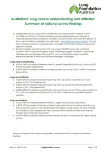 Lung cancer summary of national survey findings image