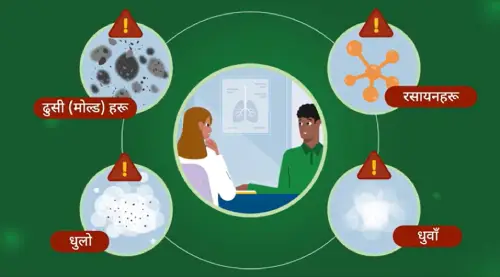Healthy Lungs at Work Nepali Video