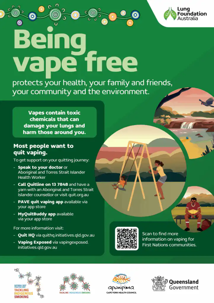 Cover page for our being vape free resource