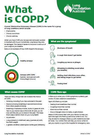 What is COPD Fact Sheet