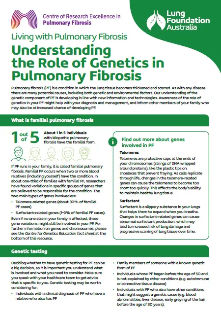 Resource Image_Living with PF Understanding the Role of Genetics in PF