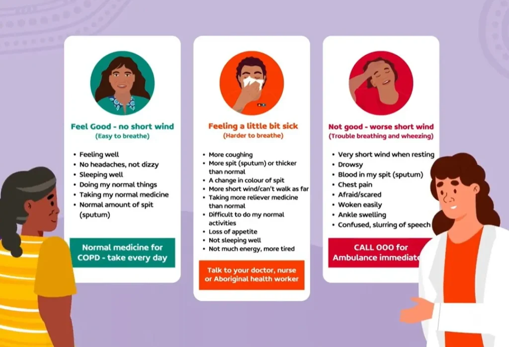 Image_COPD BE WELL education video