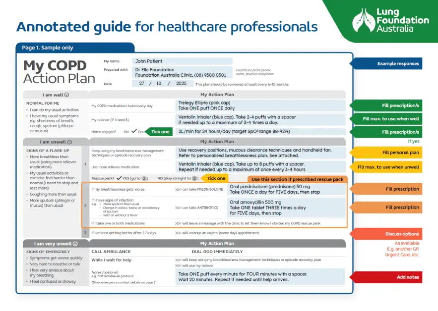 Resource_COPD Action Plan-Annotated Guide for HP