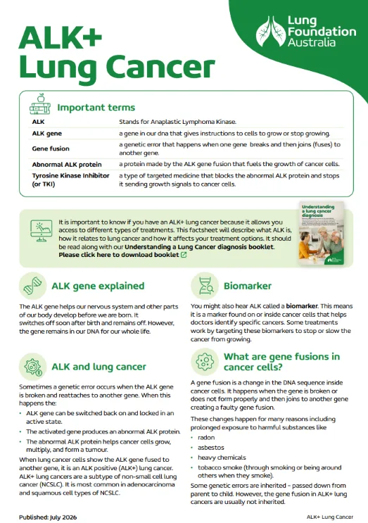 Resource_ALK+ Lung Cancer